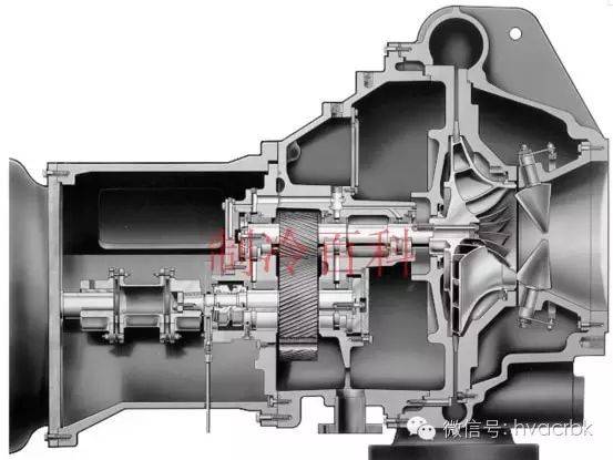 离心压缩机工作原理结构组成喘振与故障处理(图2)