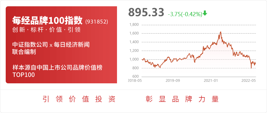 金通灵：公司准备投产的氢燃料电池空压机为离心式超高速设计体积小气动效率更高(图1)