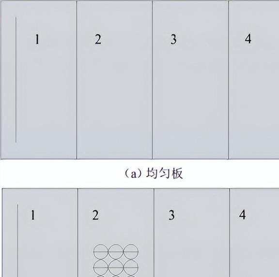 压缩机振动过大有何影响？声学黑洞结构在减振方面有那些作用？(图4)