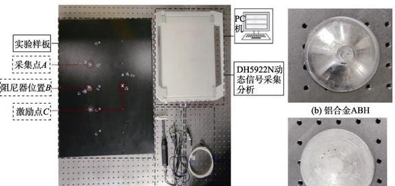 压缩机振动过大有何影响？声学黑洞结构在减振方面有那些作用？(图25)