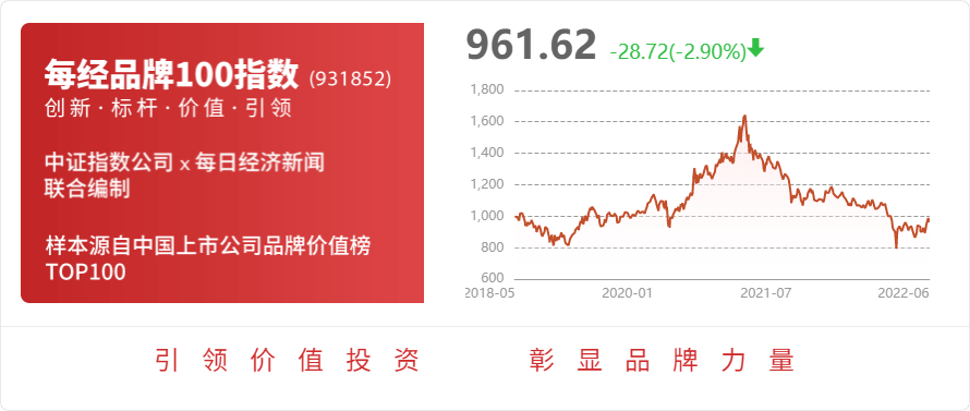 东亚机械：我司产品空气压缩机是工业领域的基础设备应用领域非常广泛(图1)