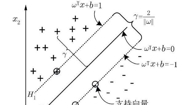 压缩机怠速噪声的诊断方法有哪些？如何利用信包提取法进行诊断？(图16)