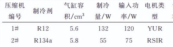 压缩机怠速噪声的诊断方法有哪些？如何利用信包提取法进行诊断？(图22)