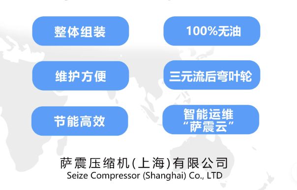 离心式空压机：高效节能的压缩空气设备(图1)