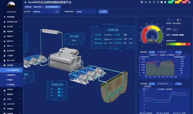 安科瑞为工业能效行动计划提供EMS解决方案(图10)