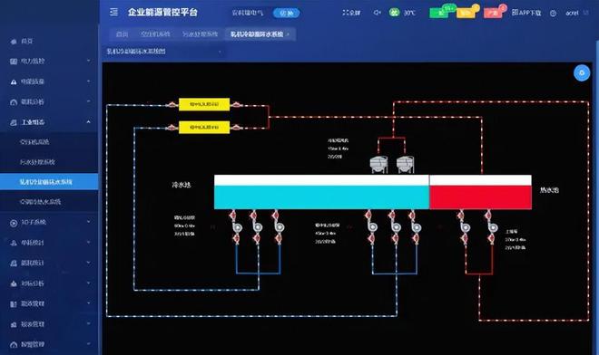 安科瑞为工业能效行动计划提供EMS解决方案(图8)