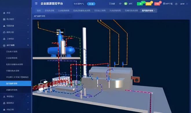 安科瑞为工业能效行动计划提供EMS解决方案(图11)