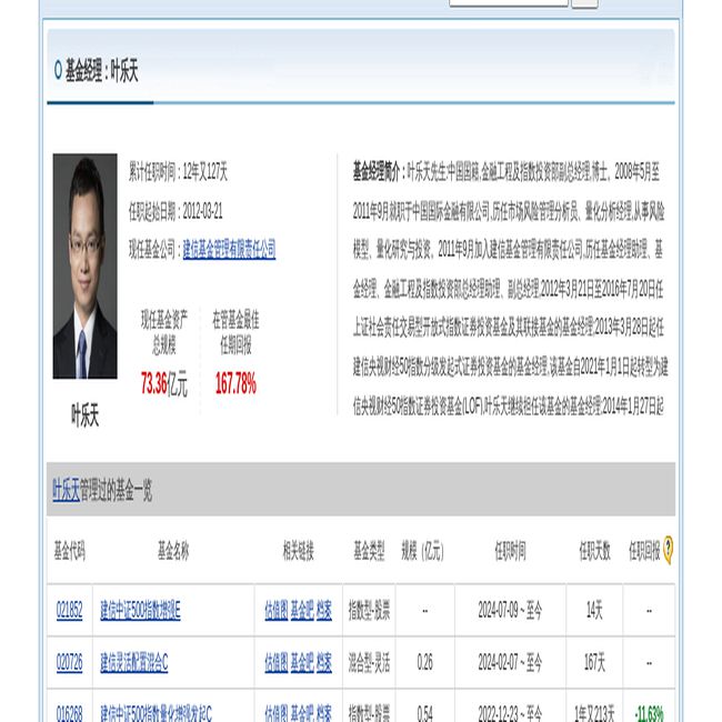 迪贝电气连跌8天建信基金旗下1只基金位列前十大股东(图2)