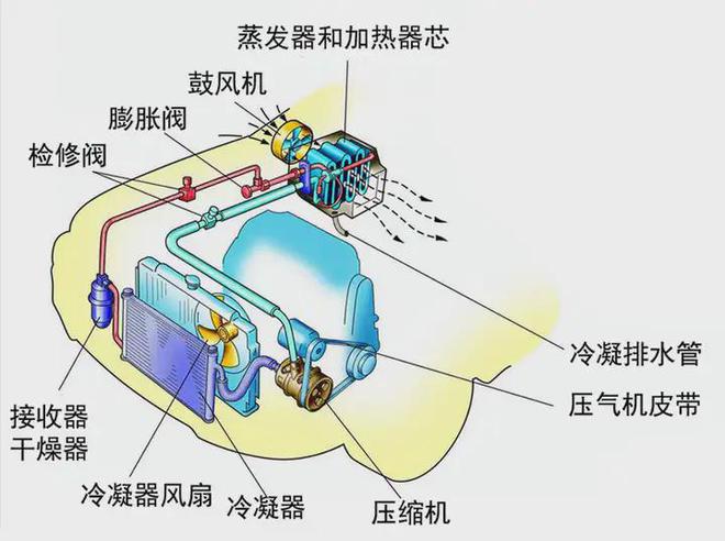 万斯得：如何选择新能源汽车零部件检测设备(图7)