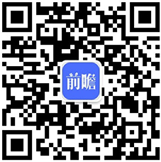 2019年中国空气压缩机行业市场现状及发展前景未来“一带一路”倡议带来新机遇(图1)