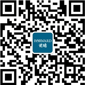 2019年中国空气压缩机行业市场现状及发展前景未来“一带一路”倡议带来新机遇(图2)