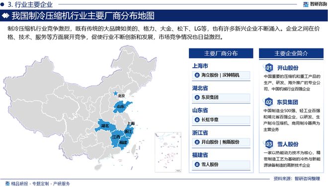 中国制冷压缩机行业发展现状及投资前景研究报告（2024-2023年）(图4)