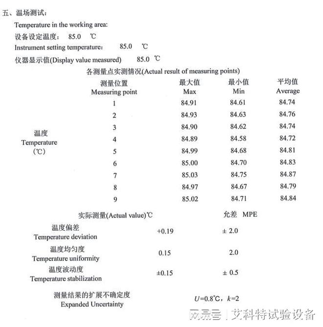 ACTBOX高低温试验箱怎么选(图2)