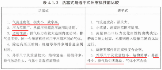 2024年一级造价工程师《建设工程技术与计量（安装）》考情分析(图1)