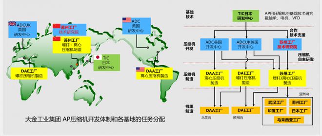 麦克维尔重磅登录CCTV展示外资企业研究院魅力(图3)