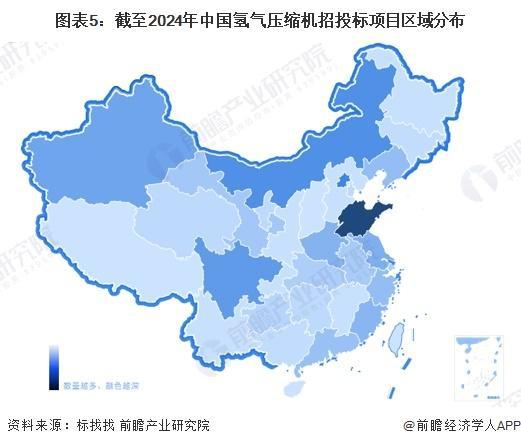 Kaiyun（中国体育）：「前瞻解读」2024-2029年中国氢气压缩机行业龙头企业业务布局(图2)