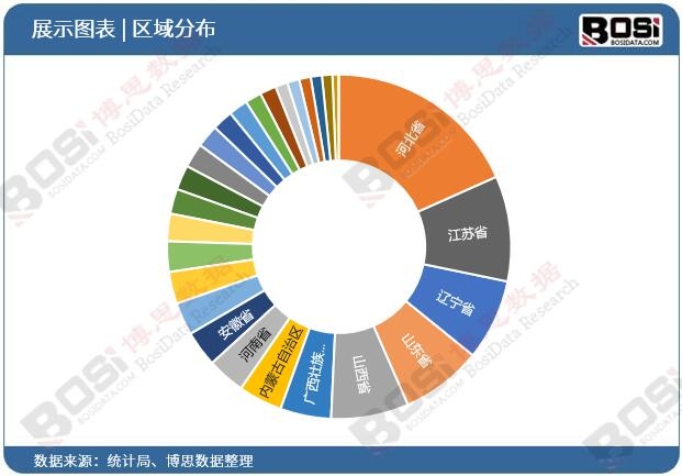 高效、节能、环保中国空气压缩机械市场腾飞(图1)