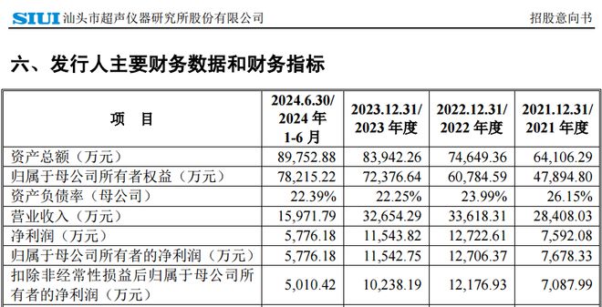 储能集成第一股来了！(图1)