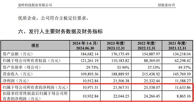 储能集成第一股来了！(图5)