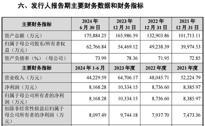 储能集成第一股来了！(图9)